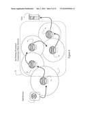 METHOD FOR DEACTIVATING A UTILITY METER diagram and image