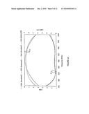 ISOLATION ENHANCEMENT TECHNIQUE FOR DUAL-POLARIZED PROBE-FED PATCH ANTENNA diagram and image