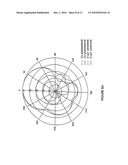 ISOLATION ENHANCEMENT TECHNIQUE FOR DUAL-POLARIZED PROBE-FED PATCH ANTENNA diagram and image