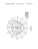 ISOLATION ENHANCEMENT TECHNIQUE FOR DUAL-POLARIZED PROBE-FED PATCH ANTENNA diagram and image