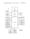 Display and Interaction Environment for Mobile Devices diagram and image