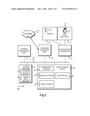 CREATING A VIRTUAL MOUSE INPUT DEVICE diagram and image