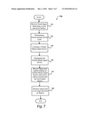 CREATING A VIRTUAL MOUSE INPUT DEVICE diagram and image