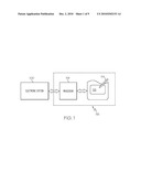 DEPRESSABLE TOUCH SENSOR diagram and image