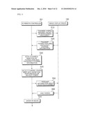 MULTI-MODE POINTING DEVICE AND METHOD FOR OPERATING A MULTI-MODE POINTING DEVICE diagram and image