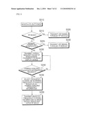 MULTI-MODE POINTING DEVICE AND METHOD FOR OPERATING A MULTI-MODE POINTING DEVICE diagram and image