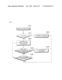 MULTI-MODE POINTING DEVICE AND METHOD FOR OPERATING A MULTI-MODE POINTING DEVICE diagram and image