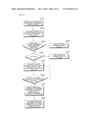 MULTI-MODE POINTING DEVICE AND METHOD FOR OPERATING A MULTI-MODE POINTING DEVICE diagram and image