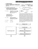 Method and apparatus for providing user interface based on contact position and intensity of contact force on touch screen diagram and image