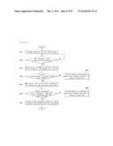 MOBILE TERMINAL AND METHOD FOR DISPLAYING INFORMATION diagram and image