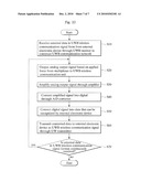 TACTILE SENSOR MODULE HAVING UWB WIRELESS COMMUNICATION FUNCTION AND UWB COMMUNICATION METHOD USING THE TACTILE SENSOR MODULE diagram and image