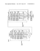 SEMICONDUCTOR DEVICE FOR DETERMINING WHETHER TOUCH ELECTRODE IS TOUCHED BY HUMAN BODY, AND TOUCH SENSOR USING THE SEMICONDUCTOR DEVICE diagram and image