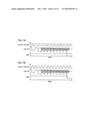 SEMICONDUCTOR DEVICE FOR DETERMINING WHETHER TOUCH ELECTRODE IS TOUCHED BY HUMAN BODY, AND TOUCH SENSOR USING THE SEMICONDUCTOR DEVICE diagram and image