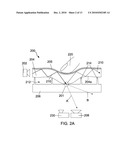 Touch Sensing diagram and image