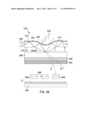 Touch Sensing diagram and image