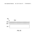 Touch Sensing diagram and image