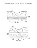 Touch Sensing diagram and image