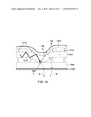 Touch Sensing diagram and image