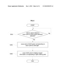 KEYPAD APPARATUS, MOBILE DEVICE HAVING THE SAME AND KEYPAD CONTROL METHOD diagram and image