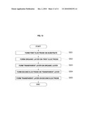 KEYPAD APPARATUS, MOBILE DEVICE HAVING THE SAME AND KEYPAD CONTROL METHOD diagram and image