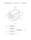 DISPLAY APPARATUS, MOBILE DEVICE HAVING THE SAME AND DISPLAY CONTROL METHOD diagram and image