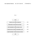 DISPLAY APPARATUS, MOBILE DEVICE HAVING THE SAME AND DISPLAY CONTROL METHOD diagram and image