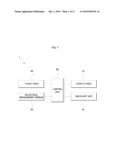 DISPLAY APPARATUS diagram and image