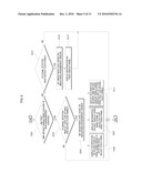 DISPLAY APPARATUS diagram and image