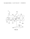 Touch Sensing diagram and image