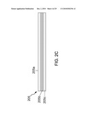 Touch Sensing diagram and image