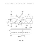 Touch Sensing diagram and image