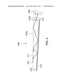 Touch Sensing diagram and image