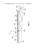 Touch Sensing diagram and image