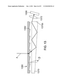 Touch Sensing diagram and image