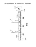 Touch Sensing diagram and image