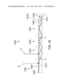 Touch Sensing diagram and image