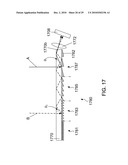 Touch Sensing diagram and image