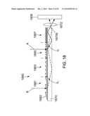 Touch Sensing diagram and image