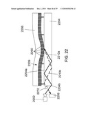 Touch Sensing diagram and image