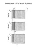 Touch sensor, display device, and electronic apparatus diagram and image