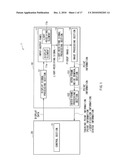 INFORMATION INPUT DEVICE, INFORMATION INPUT METHOD, INFORMATION INPUT-OUTPUT DEVICE, STORAGE MEDIUM, AND ELECTRONIC UNIT diagram and image