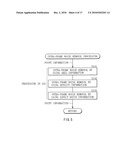 INFORMATION INPUT DEVICE, INFORMATION INPUT METHOD, INFORMATION INPUT-OUTPUT DEVICE, STORAGE MEDIUM, AND ELECTRONIC UNIT diagram and image