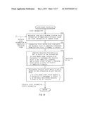 INFORMATION INPUT DEVICE, INFORMATION INPUT METHOD, INFORMATION INPUT-OUTPUT DEVICE, STORAGE MEDIUM, AND ELECTRONIC UNIT diagram and image