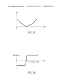 Optical Touch Control Method and Apparatus Thereof diagram and image