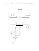 PLASMA DISPLAY APPARATUS diagram and image