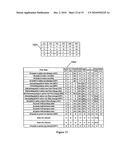 SIMPLE MATRIX ADDRESSING IN A DISPLAY diagram and image