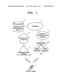 Terminal Device and Control Program Thereof diagram and image