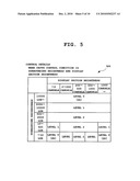 Terminal Device and Control Program Thereof diagram and image