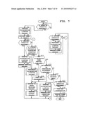 Terminal Device and Control Program Thereof diagram and image