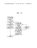 Terminal Device and Control Program Thereof diagram and image